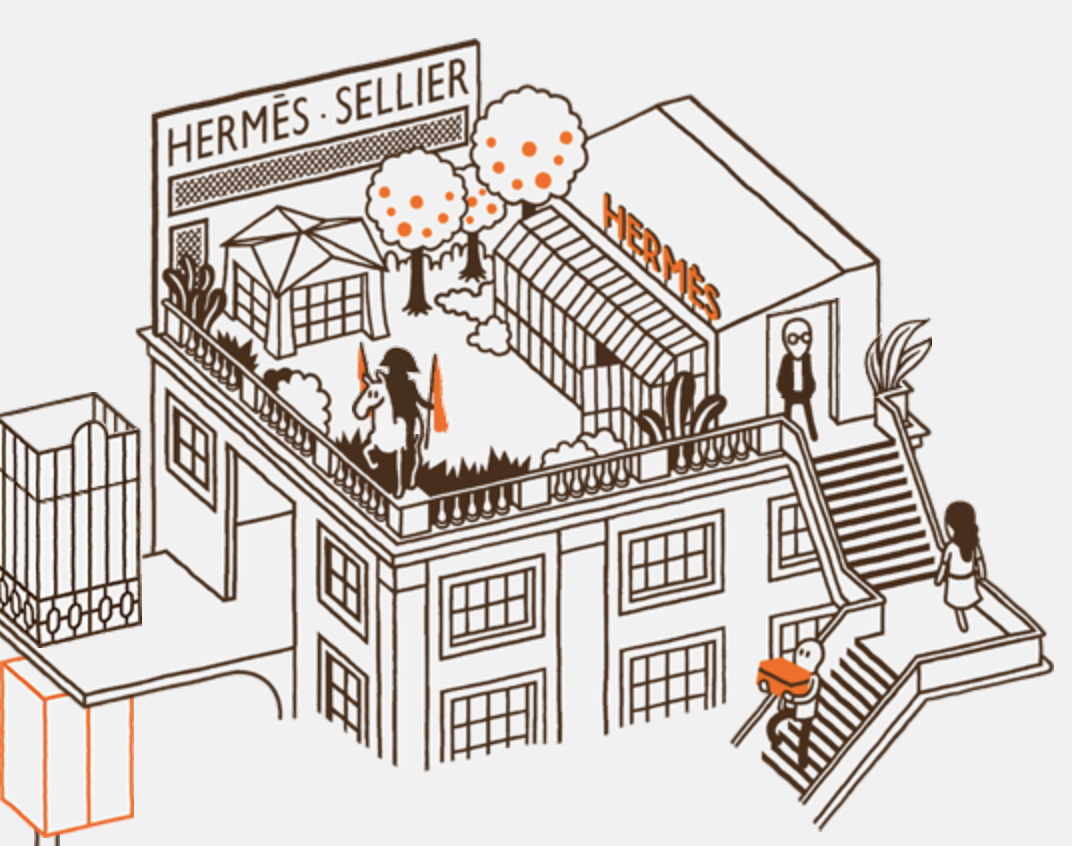 hermes recrute